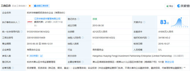 百億私募因未妥善保存投資者材料遭警示函，投資管理與合規咨詢警鐘長鳴
