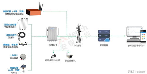 真相大白 梅大高速塌方事故的可能技術(shù)性致因與深層警示